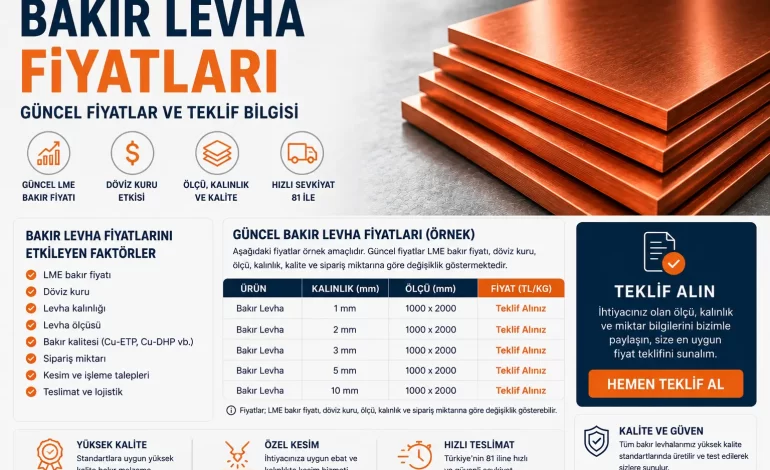 bakır levha fiyatları