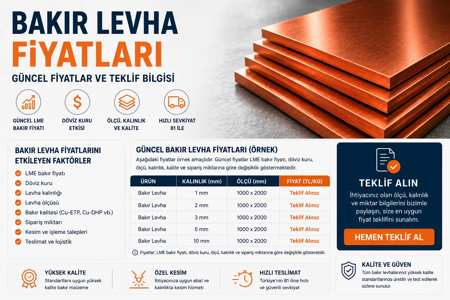 bakır levha fiyatları